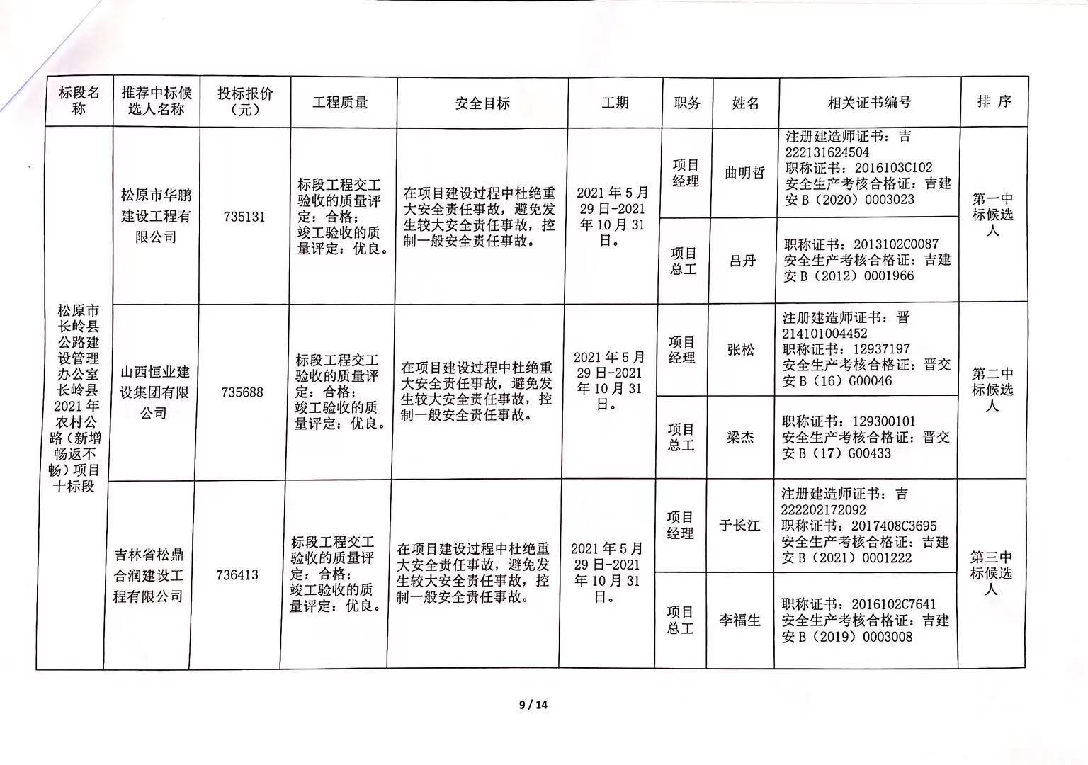 满洲里市级公路维护监理事业单位最新招聘信息,满洲里市级公路维护监理事业单位最新招聘信息公告