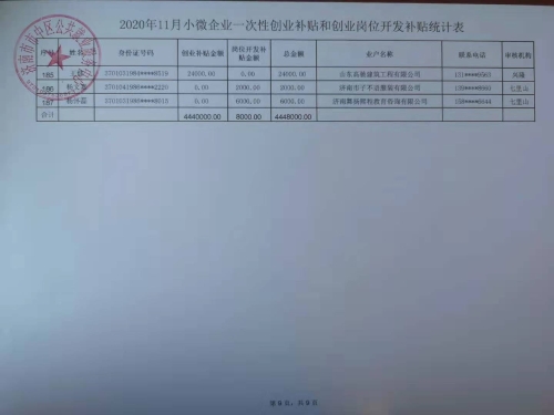 龙港区人力资源和社会保障局最新项目,龙港区人力资源和社会保障局最新项目概览