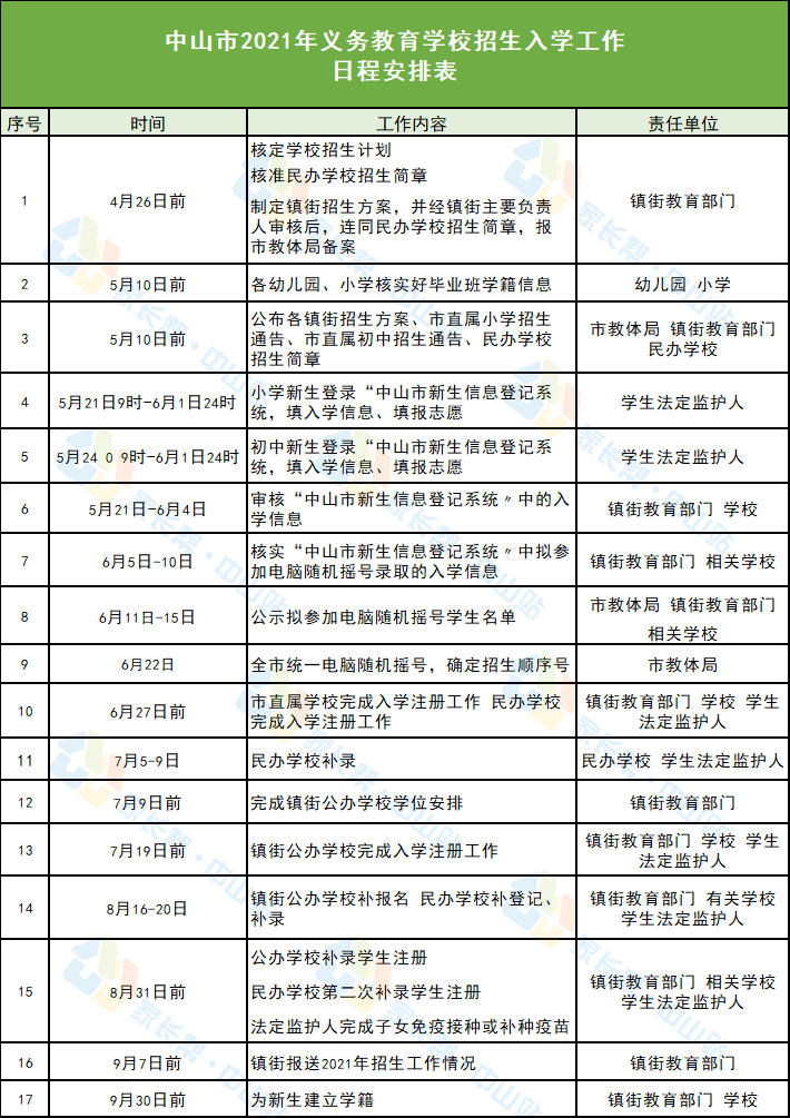 沛县初中最新招聘信息,沛县初中最新招聘信息详解