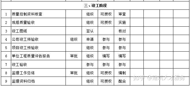 泰来县级公路维护监理事业单位最新招聘信息,泰来县级公路维护监理事业单位最新招聘信息及其影响