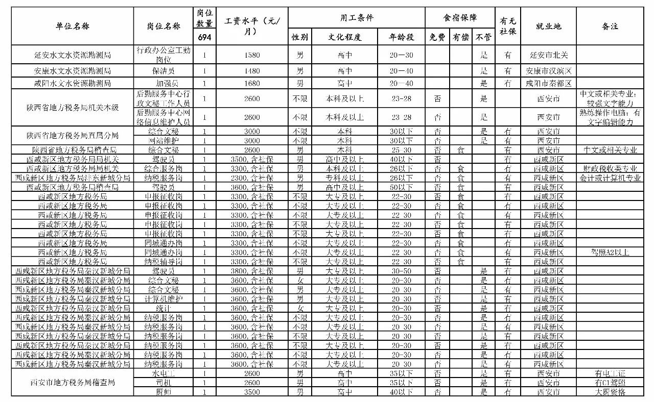 固安县级托养福利事业单位最新项目,固安县县级托养福利事业单位最新项目进展与前景展望