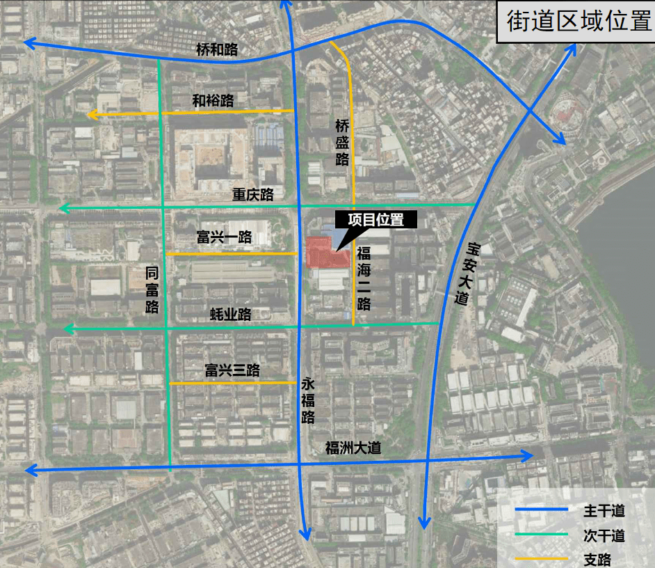 技术开发 第8页