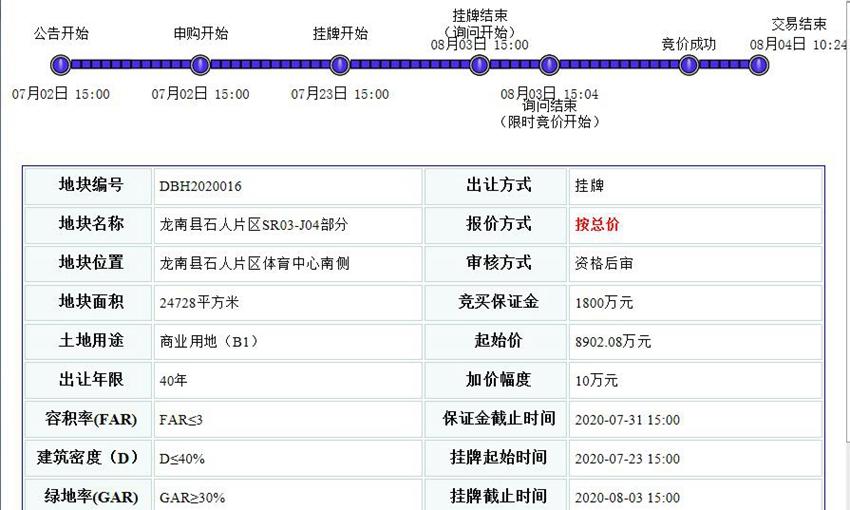 龙南县文化广电体育和旅游局最新项目,龙南县文化广电体育和旅游局最新项目，推动文化体育事业繁荣发展