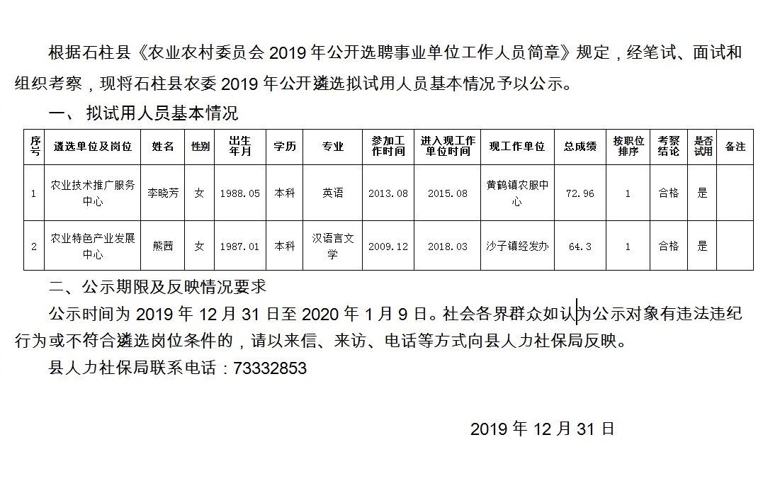 闫新庄村民委员会最新招聘信息,闫新庄村民委员会最新招聘信息概览