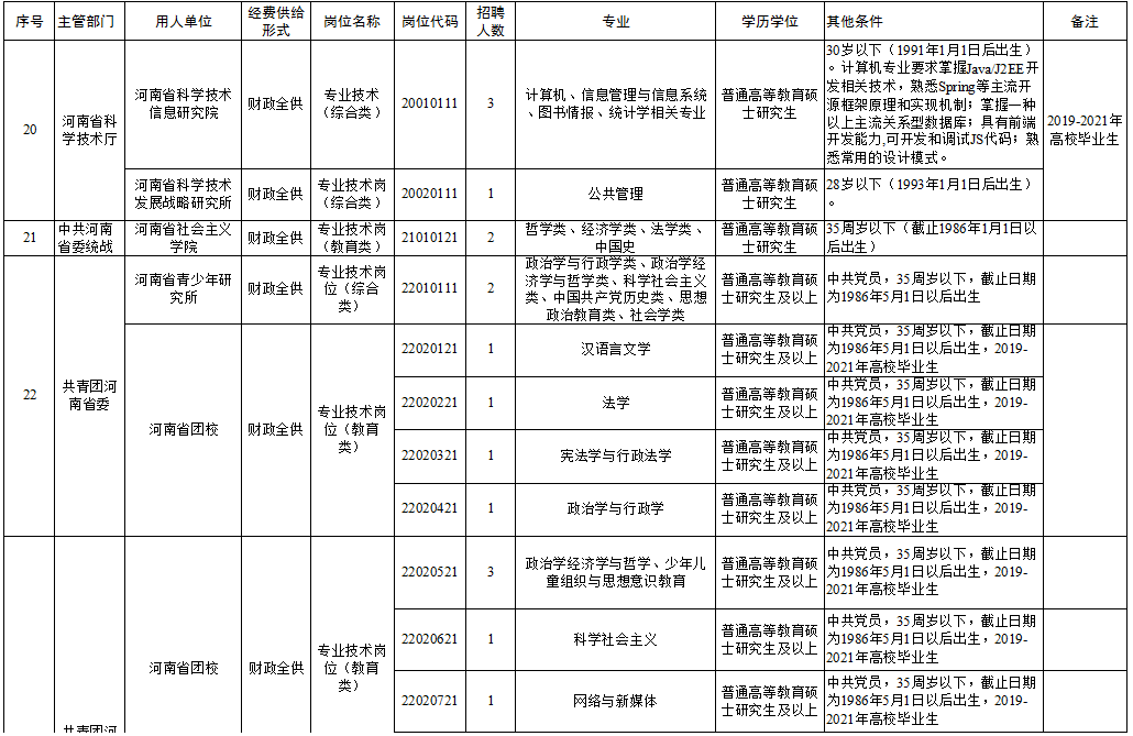 波密县成人教育事业单位最新招聘信息,波密县成人教育事业单位最新招聘信息概览