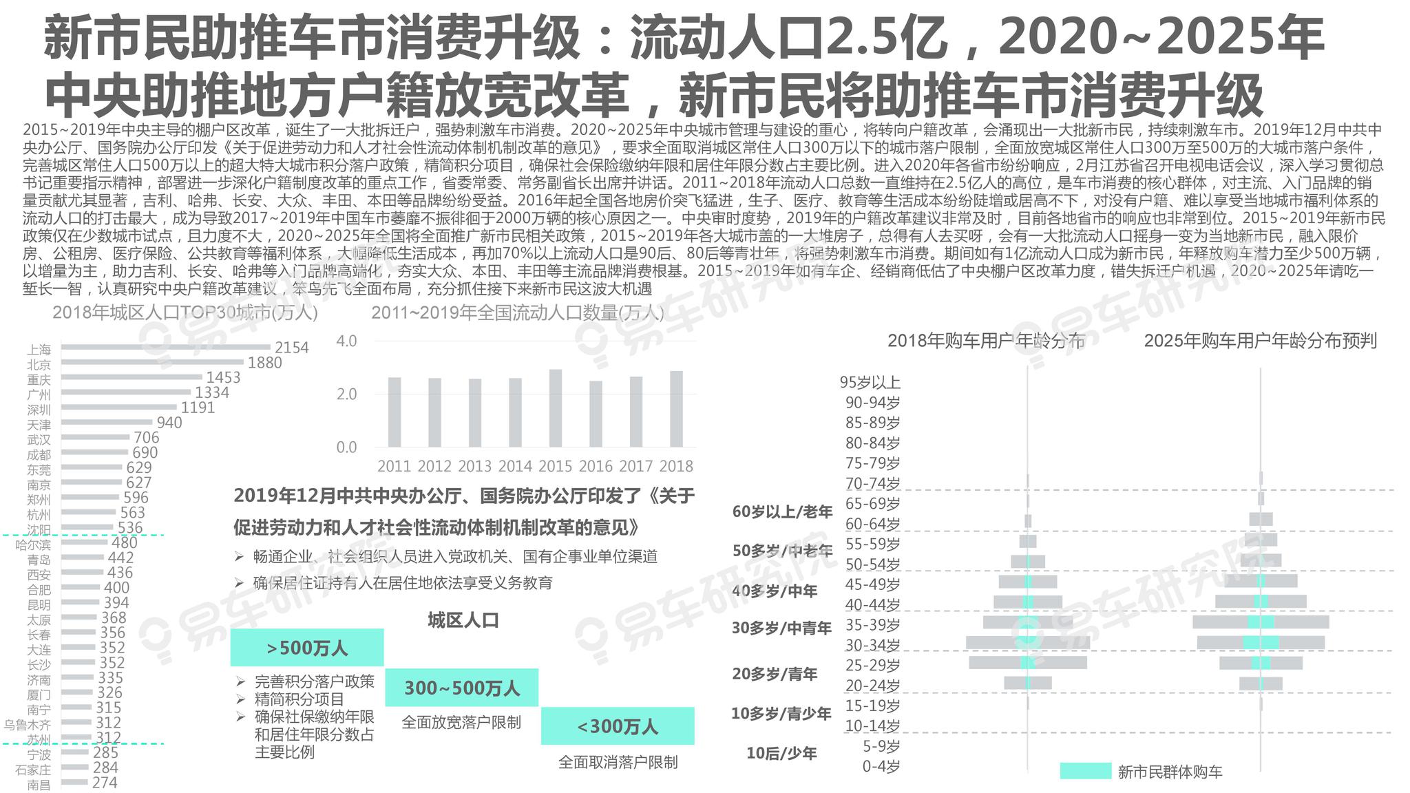 新澳2025年最新版资料,新澳2025年最新资料概览,新澳2025年最新版资料与新澳未来展望概览