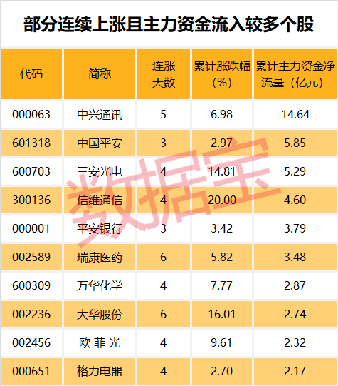 一码一肖100%精准——揭秘精准预测的秘密,一码一肖，揭秘精准预测的秘密——百分之百准确性的探索之旅