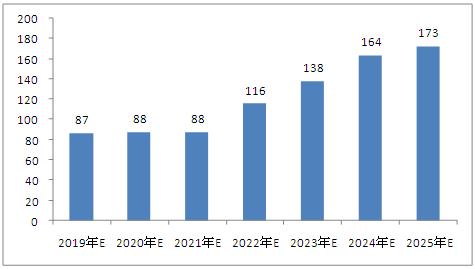 新澳2025资料大全免费,高效回顾方案_经典版15.259,新澳2025资料大全免费与高效回顾方案——经典版15.259