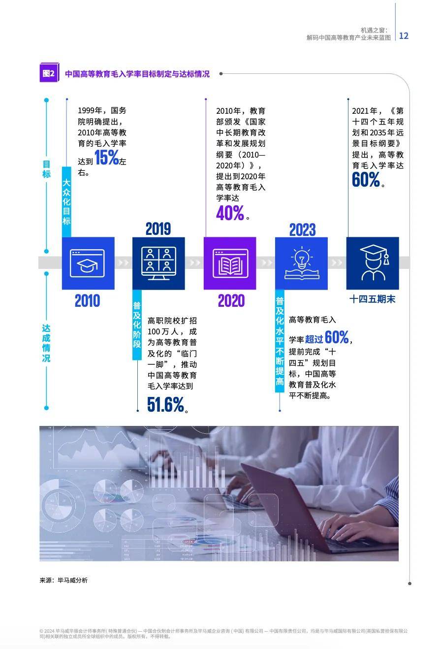 新奥资料网站2025,迈向数字化未来的蓝图,新奥资料网站2025，迈向数字化未来的蓝图